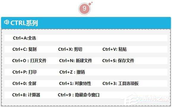 最实用CAD制图快捷键命令大全！