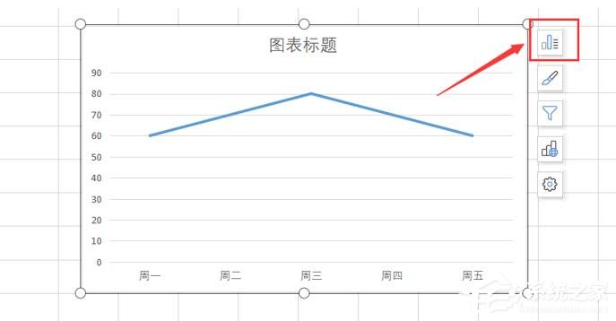 Excel迷你图在哪里?Excel迷你图怎么设置