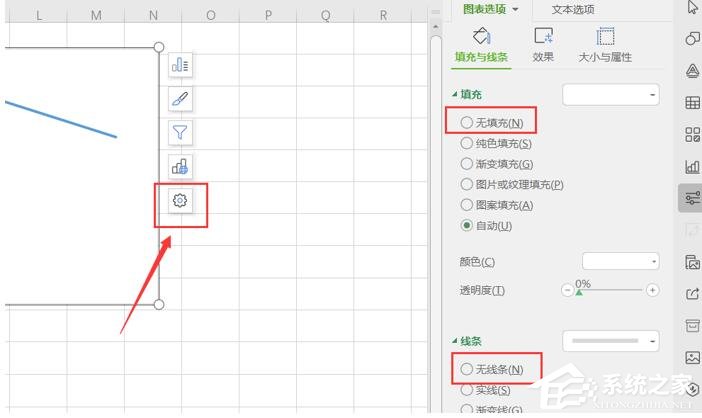 Excel迷你图在哪里?Excel迷你图怎么设置