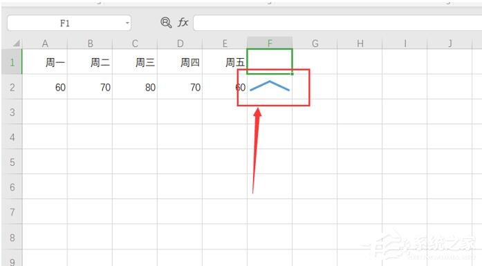 Excel迷你图在哪里?Excel迷你图怎么设置