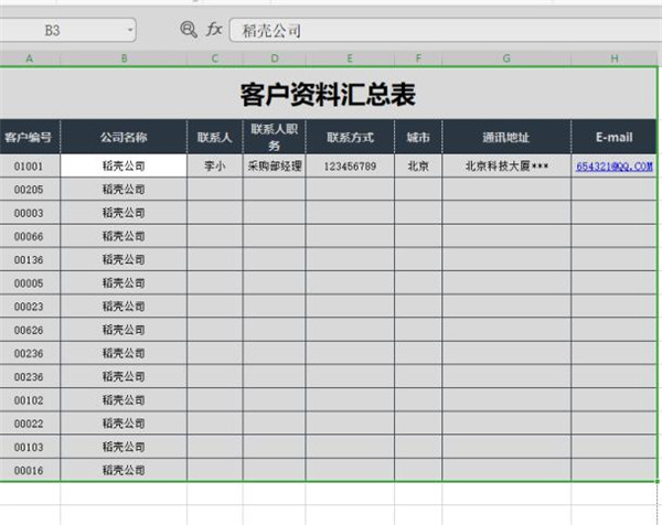 我来分享如何使用Excel高亮查找出来的单元格