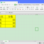 小编分享如何去除Excel表格底色（excel表格底色变绿色怎么改为白色）