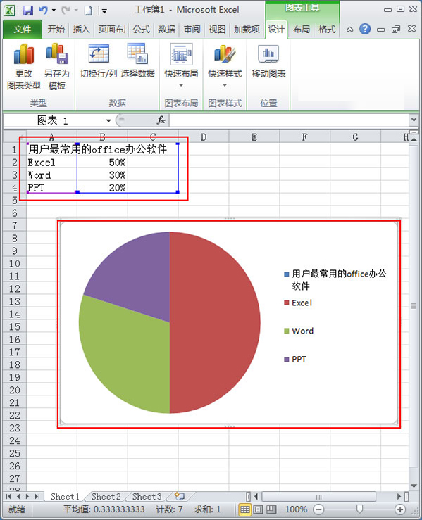 使用Excel2010如何制作简单扇形统计图？