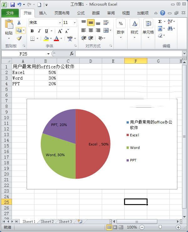 使用Excel2010如何制作简单扇形统计图？