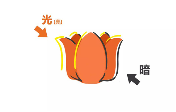 如何使用PS制作原创顶级扁平噪点插画？