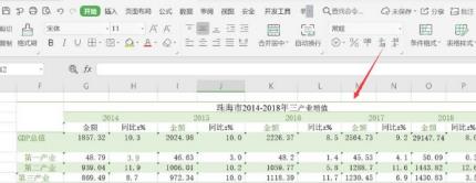 WPS设置表格仅套用表格样式都有哪些方法？