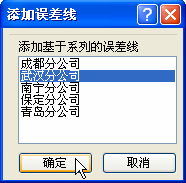 如何给Excel图表添加误差线？Excel图表添加误差线方法