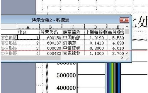 PPT怎样导入Excel表格？PPT导入Excel表格方法