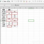 分享wps表格怎么跳过空格粘贴（wps表格序号跳过空格）