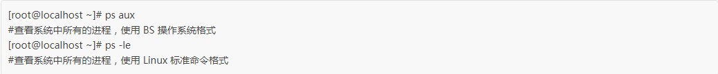 我来教你Linux新手入门：PS命令查看正在运行的进程