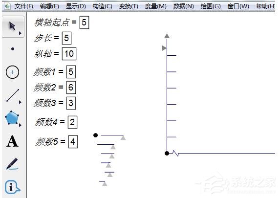 利用几何画板制作频率分布直方图的操作方法