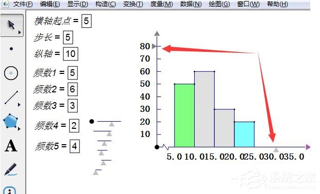 利用几何画板制作频率分布直方图的操作方法