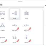 分享怎么在Mindmaster给主题添加箭头图标