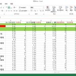 小编分享picpick怎么滚动截图（picpick怎么滚动截图快捷键）