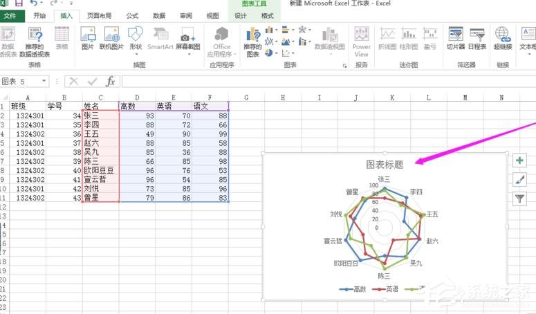 Excel表格怎么制作雷达图？Excel表格制作带数据标记雷达图的方法