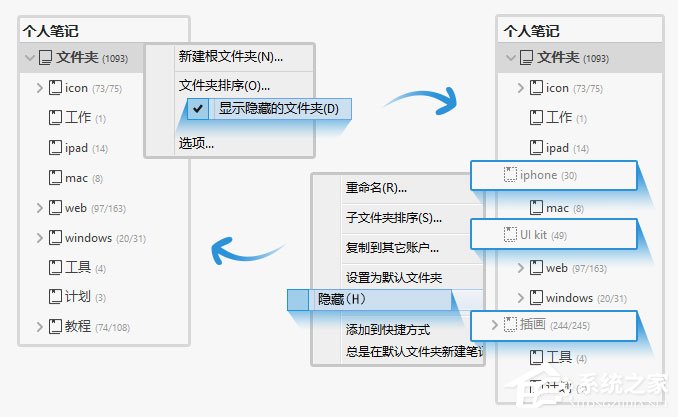 为知笔记如何维护目录？为知笔记管理目录的方法