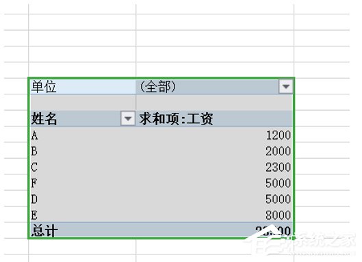 关于wps表格怎么在数据透视表插入计算字段