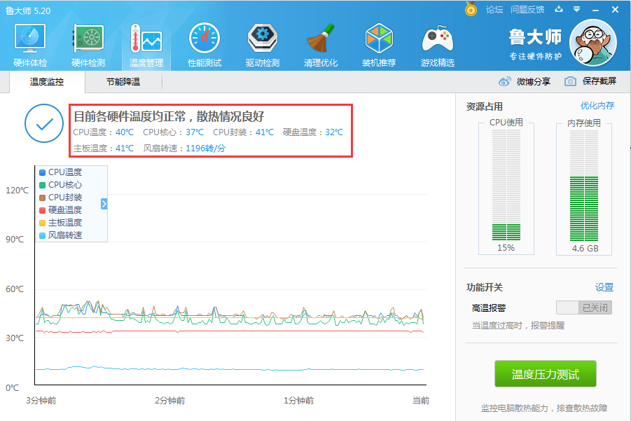 怎么查看硬件温度？鲁大师快速查看硬件温度方法简述