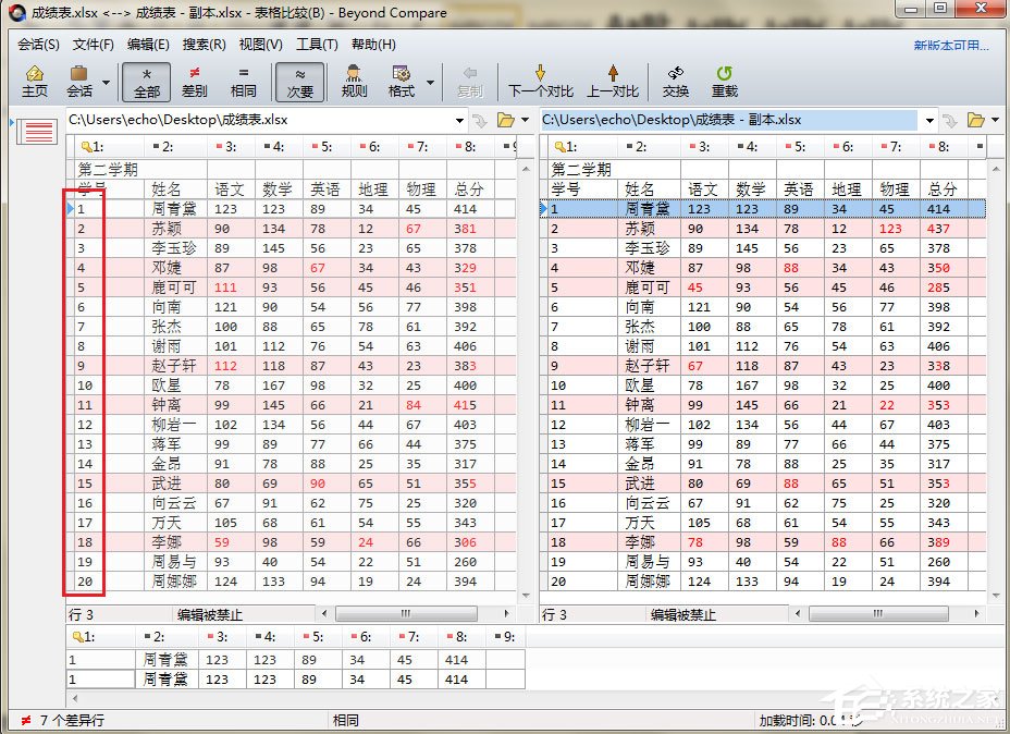 Beyond Compare表格比较时怎么设置数据排序？