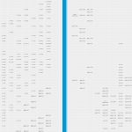 我来分享2020年2月最新CPU天梯图