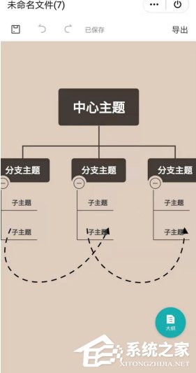 wps手机版怎么绘制思维导图？wps手机版绘制思维导图的方法