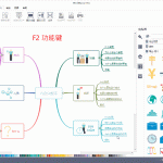 我来教你MindMaster思维导图中隐藏的F键技能介绍