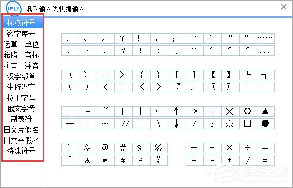 讯飞输入法怎么打特殊符号？