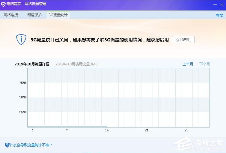 腾讯电脑管家怎么使用3G流量统计？3G流量统计的使用方法