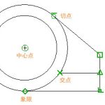 我来教你CAD对象捕捉怎么用（cad对象捕捉怎么设置最好）