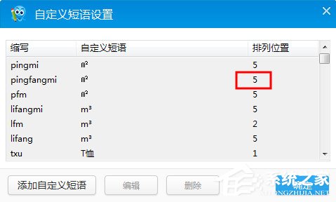 2345王牌输入法自定义短语的具体操作方法