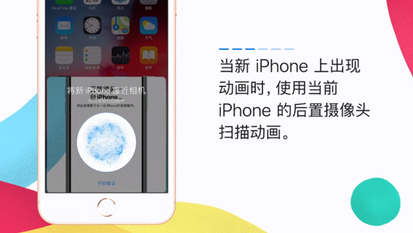 换新苹果了怎么传数据？iPhone数据传输技巧分享