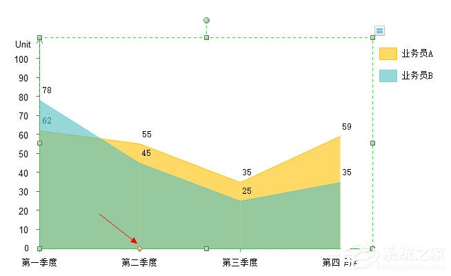 Edraw Max怎么画面积图？亿图图示画面积图的方法步骤