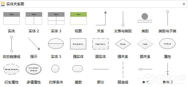 Edraw Max怎么画数据模型图？亿图图示画数据模型图的方法