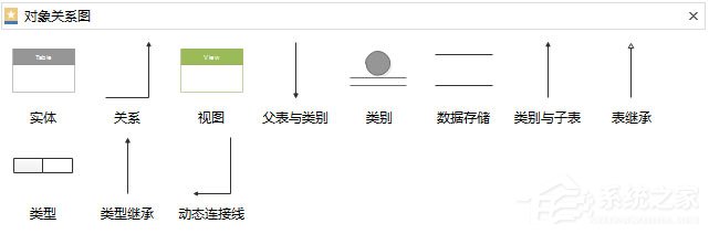 Edraw Max怎么画数据模型图？亿图图示画数据模型图的方法