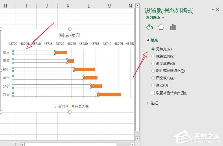 Excel如何制作甘特图？制作甘特图的方法