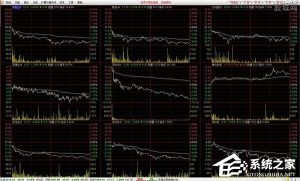 我来分享东莞证券财富通版通达信怎么使用