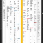 我来分享2019年8月最新CPU天梯图