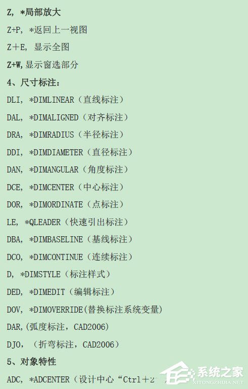 AutoCAD快捷键命令大全是什么？最新CAD常用命令图表一览