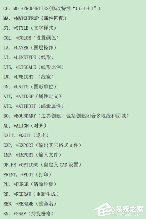 AutoCAD快捷键命令大全是什么？最新CAD常用命令图表一览