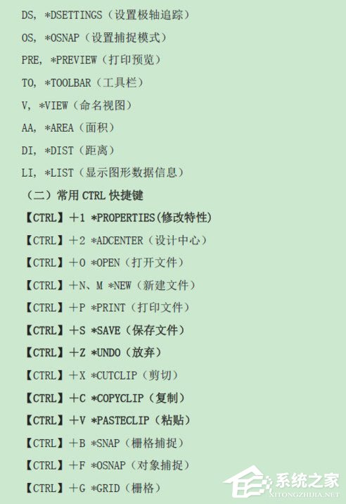 AutoCAD快捷键命令大全是什么？最新CAD常用命令图表一览