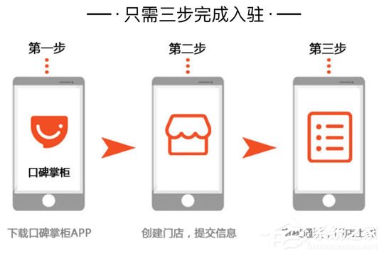 口碑怎么入驻？口碑商家入驻的方法