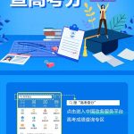 教你支付宝2019高考成绩怎么查（2019年高考成绩去哪里查）