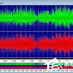 我来教你GoldWave怎么调整音乐原始音量