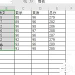 我来分享如何使用wps2019制作出彩色二维饼形图