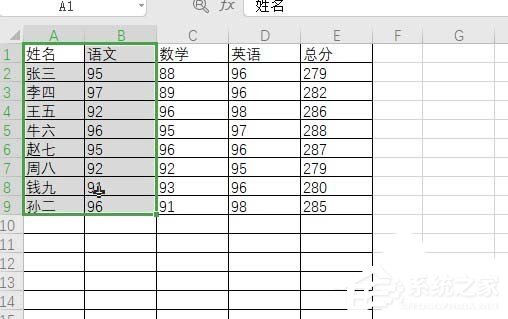 如何使用wps2019制作出彩色二维饼形图？使用wps2019制作出彩色二维饼形图的方法