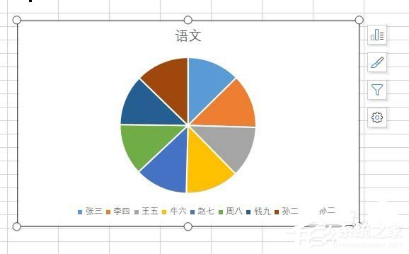 如何使用wps2019制作出彩色二维饼形图？使用wps2019制作出彩色二维饼形图的方法