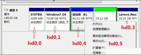 我来教你Win8硬盘如何安装Fedora（电脑硬盘如何安装）