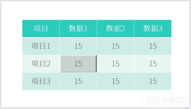 ppt表格单元格怎么实现凹凸效果？ppt表格单元格实现凹凸效果的方法