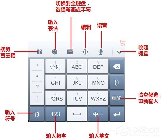 我来教你搜狗输入法有哪些功能