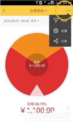 小编分享随手记如何筛设置图表